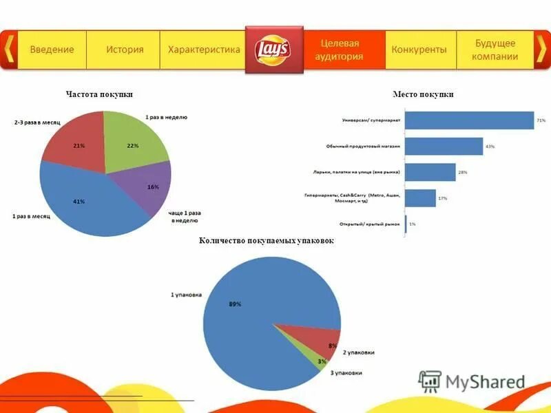 Документ о целевом обучении. Преимущества учебы в вузе. Что такое целевое направление организации. Прием на целевое обучение. Документ о целевом обучении.