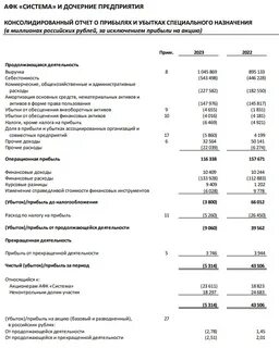 новатэк отчетность мсфо