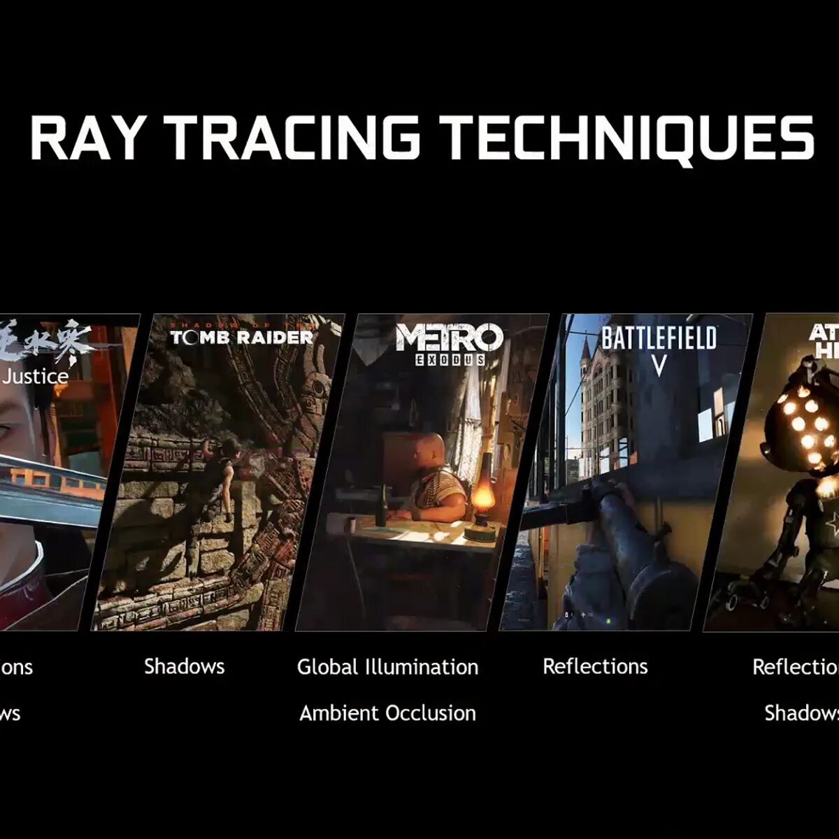 Ray tracing faq. Трассировка лучей в играх сравнение. трассировка лучей разница. трассировка лучей. ray tracing portal сравнение.