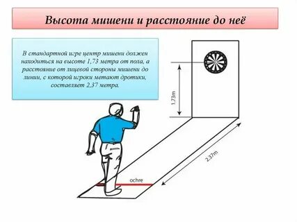 На какой высоте вешать часы