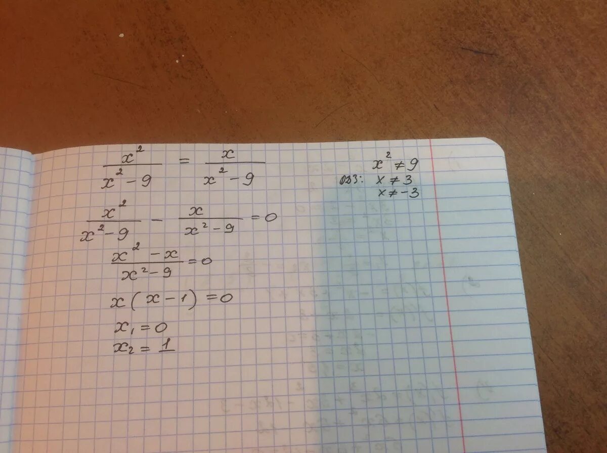 {X^2 > -9}X 2 >−9.. 2x^2=9x. X2<9. -X-2=9x. 5 9 х 1 36