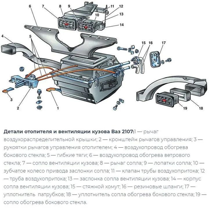 Не работает печка ваз. Заслонка воздуха печки ваз 2107. заслонки печки ваз 2107. заслонки печного отопителя ваз 2107. корпус печки ваз 2107 с заслонками.