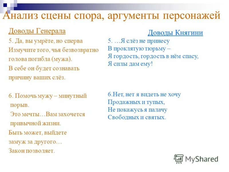 Таблица доводы губернатора доводы княгини. Доводы генерала и доводы княгини. Доводы губернатора и княгини русские женщины. План характеристики княгини трубецкой. Доводы княгини трубецкой и губернатора таблица.