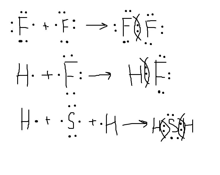 Запишите схемы образование химических связей. Схема образования f2. Схема образования химической связи f2. H2s ковалентная связь схема. H2s химическая связь и схема.