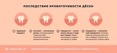 Во рту привкус железа у женщин причины