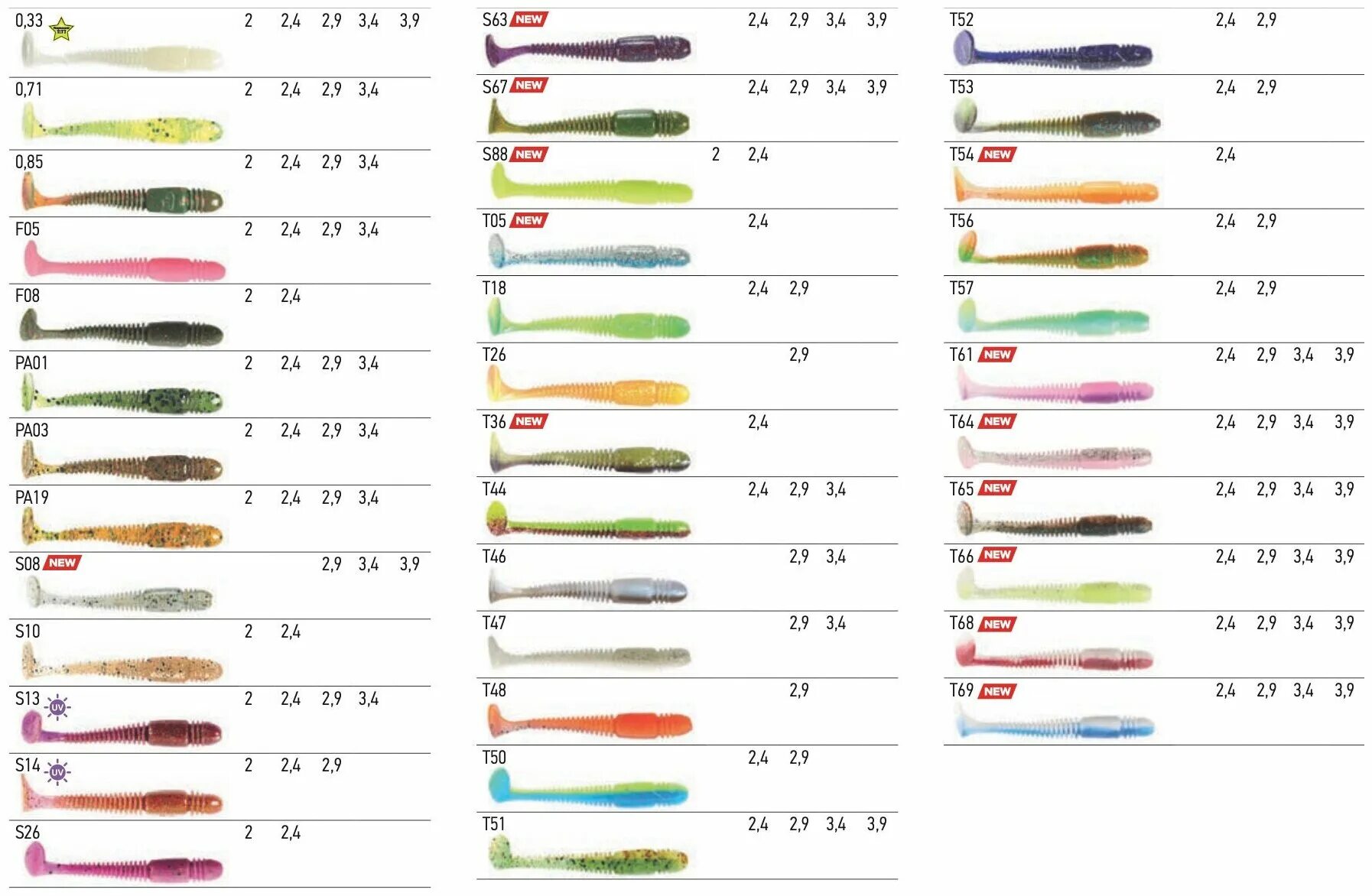 пластина силиконовая 5х500х500. толщина силикона. ) 10диз. пластина силиконовая 500х500х3. трубка медицинская резиновая дренажная тип ii (8.