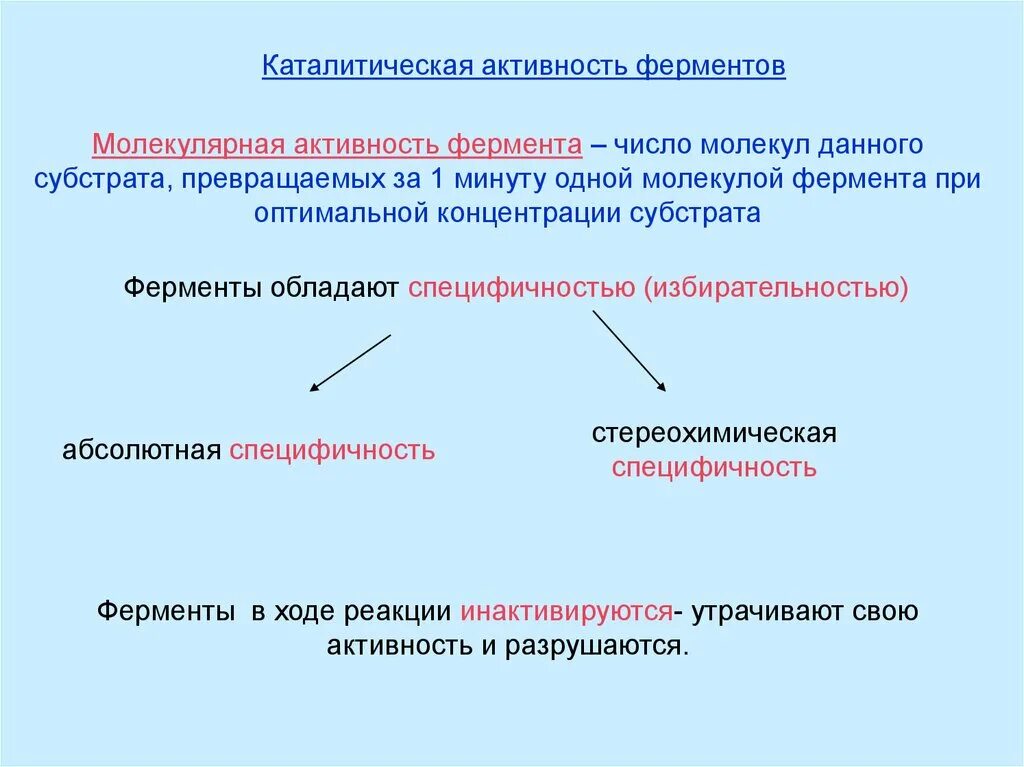 Молекулярная активность фермента. Каталитическая активность ферментов. Особенности каталитической активности ферментов. Ферментативной активностью обладают. Изменение температуры ферментов