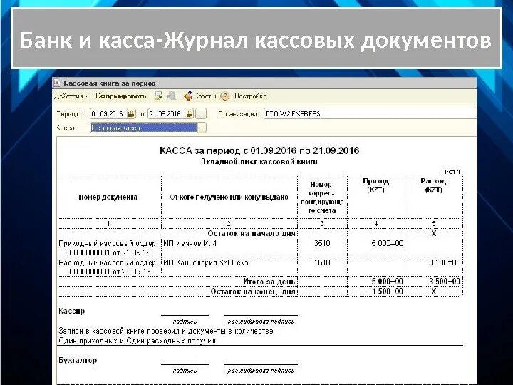 Кассовый журнал по приходу 0401704. Журнал кассовых документов. Кассовый журнал по расходу. Кассовый журнал по приходу образец.