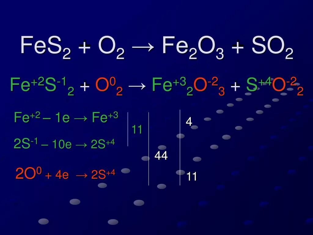 Fe2o3 какой предмет. Fes o2 fe2o3 so2. fes2+o2 fe2o3+so2. fes o2 fe2o3 so2 овр. fes+02 fe2o3+so2.