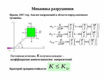 Механика разрушения