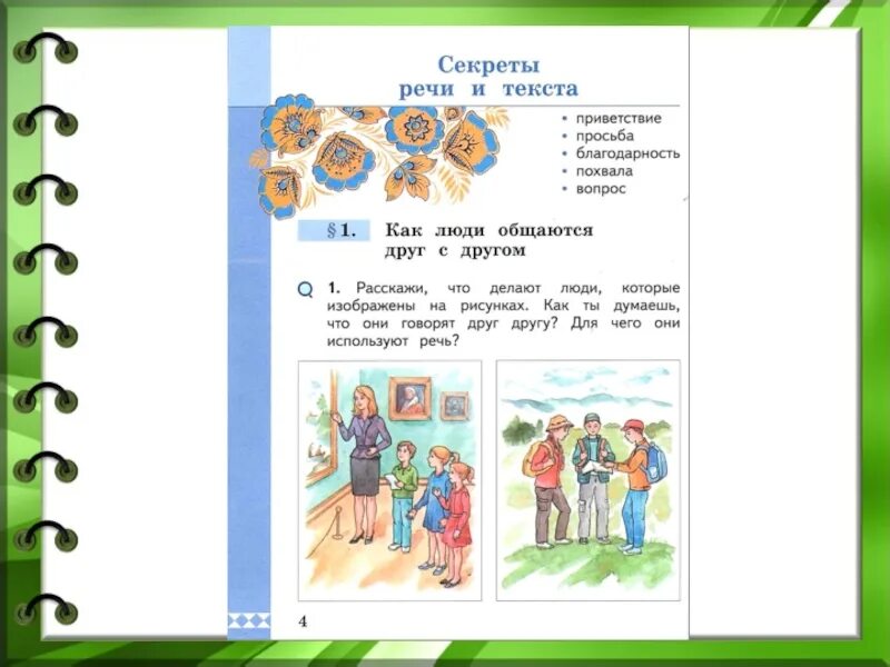 Как общаются люди конспект. Родной язык 1 класс. Проект на тему как люди общаются. Родной русский 1 класс 1 урок презентация. Презентация 1 класс что такое родной язык