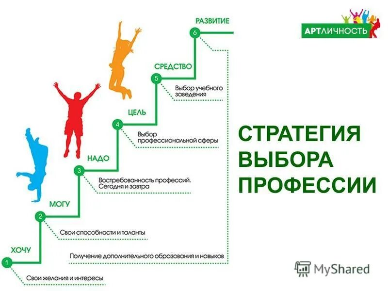 центр выбор великий. тц выборная. название городских квестов. клиника секреты долголетия великий новгород официальный. центр выбор великий.