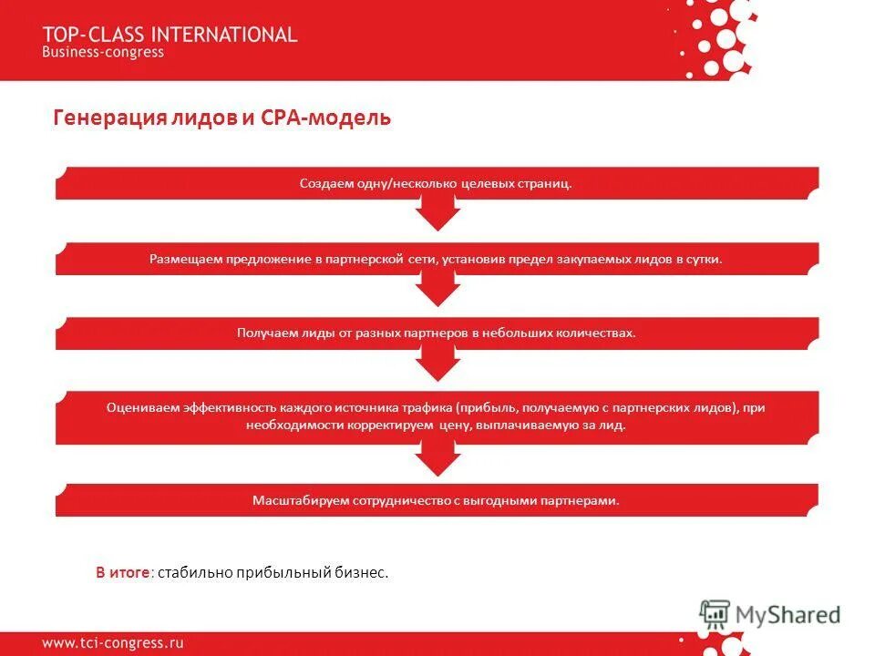 Можно ли подать несколько целевых. Можно ли подать несколько целевых