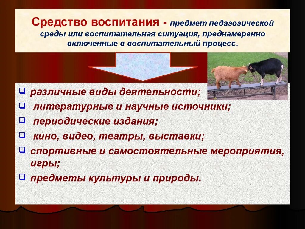 К вариантам воспитания относится. Средства воспитания. Средства воспитания в педагогике. Средства воспитания перечислить. К средствам воспитания относятся:.