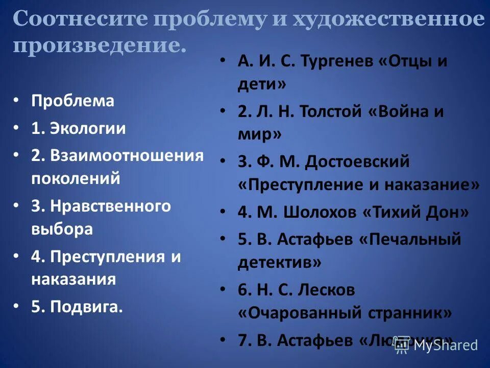 Проблема отцов и детей какие произведения. Проблемы в романе отцы и дети. Проблемы в произведении отцы и дети. Тургенев отцы и дети проблемы произведения. Проблемы отцов и детей в романе Тургенева.