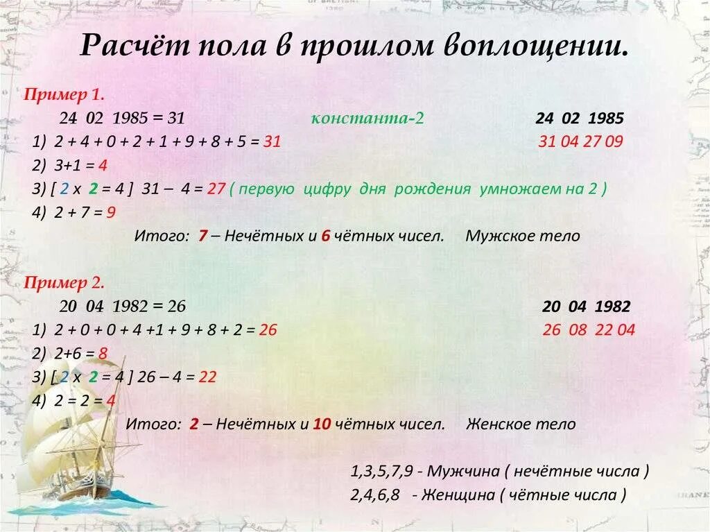 Расчет даты по возрасту. Расчет числа в нумерологии. Код матрицы нумерология. Коды в матрице нумерологии. Код даты рождения в нумерологии.