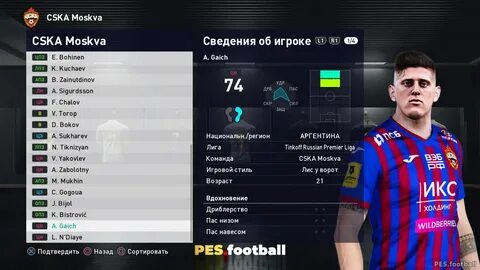 Данные игрока