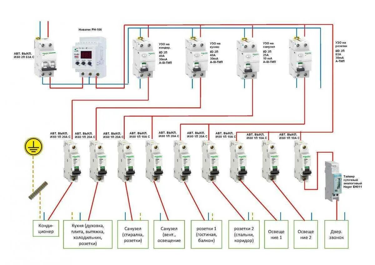 Подключение электрических автоматов. Схема подключения реле напряжения и УЗО. Схема подключения щита с УЗО И реле напряжения. Схема УЗО реле напряжения автоматы. Схема подключения щита в квартире с реле напряжения.