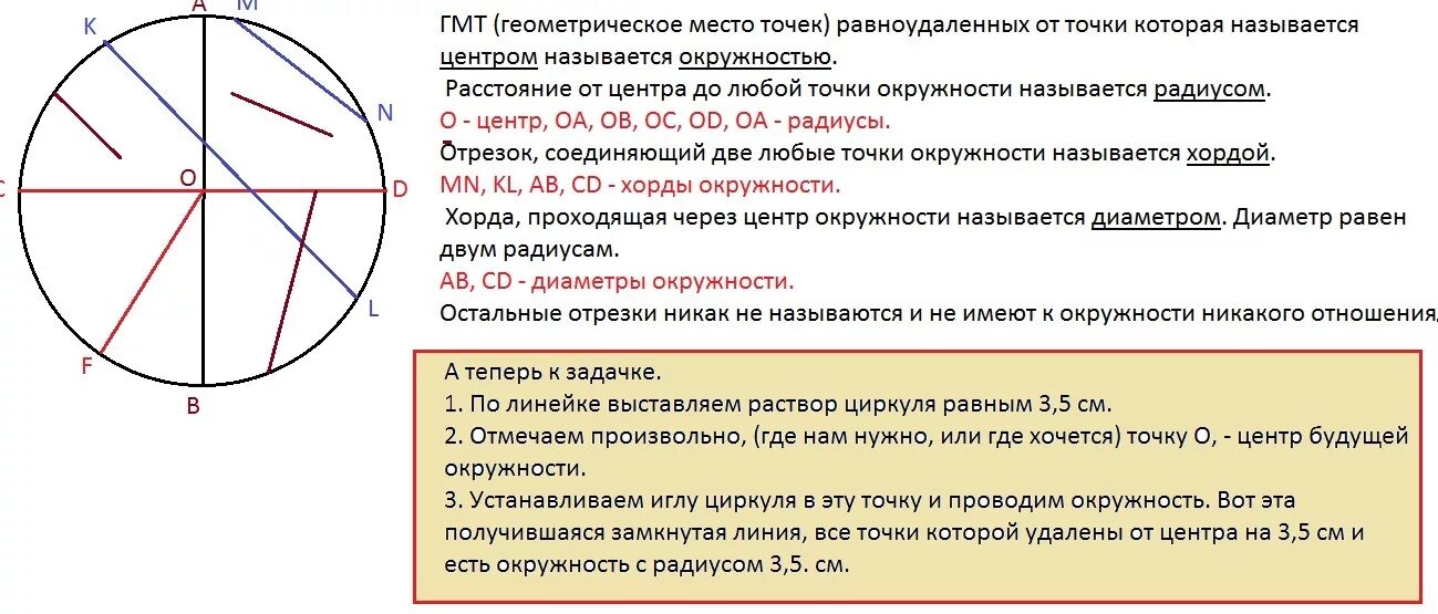 Построение окружности с данным радиусом. Начертить окружность и провести диаметр. Геометрическое место точек окружность и круг. Геометрическое место центров окружностей. Проведи в окружности 2 диаметра и 1 радиус.