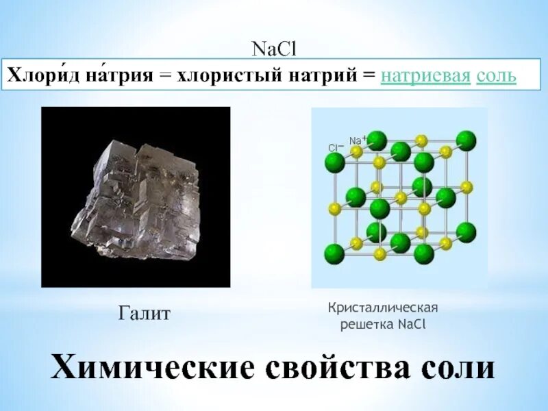 Тип кристаллической решетки поваренной соли