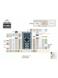 Arduino Pro Mini ATMega328 16МГц 5В (совместимая) .