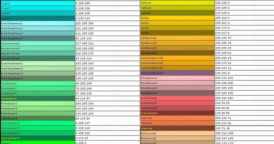 Цвет прицела в КС 1.6. Палитра прицелов КС 1.6. CS 1.6 цвет прицела. Таблица цветов прицела в КС 1.6.