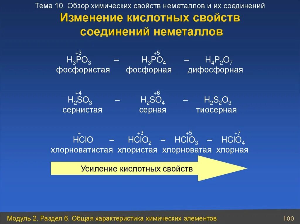 Порядок увеличения кислотных свойств водородных соединений. Изменение кислотных свойств. Увеличение кислотных свойств соединений. Усиления кислотных свойств их водородных соединений.