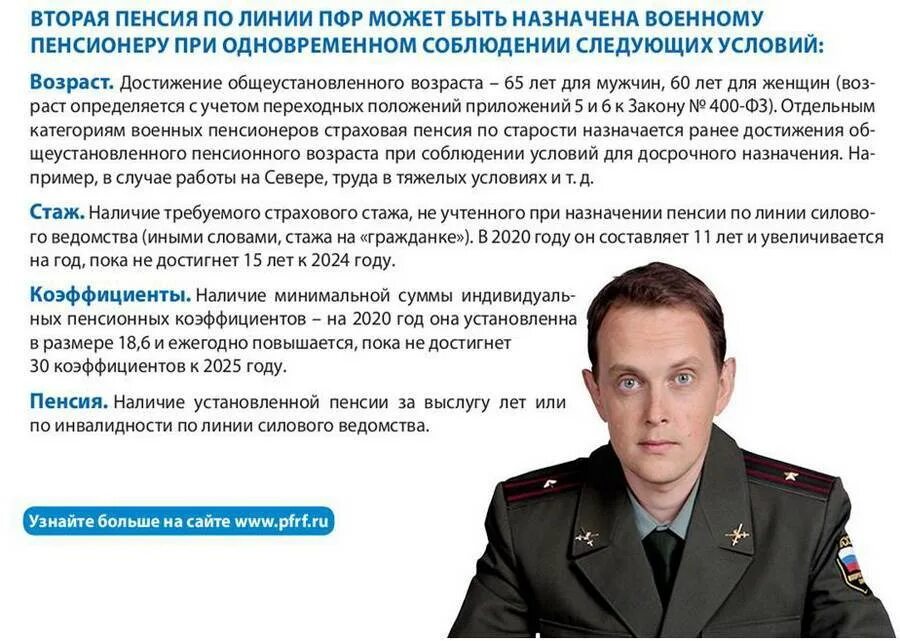 Вторая пенсия военным. Что такое страховая пенсия военному пенсионеру. Вторая Гражданская пенсия для военных пенсионеров. Что такое вторая страховая пенсия. Две пенсии военным пенсионерам