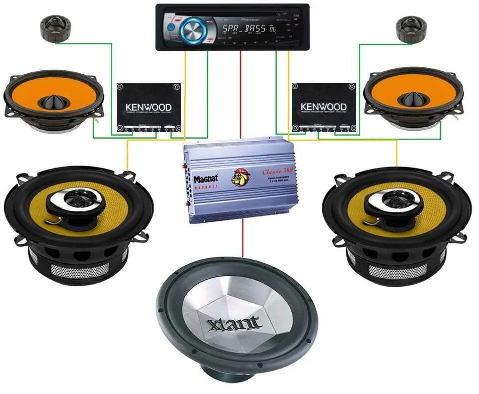 Swat audio. Колонки компонентные 16 hertz с пищалками. кроссовер для акустики swat. динамикик хертз 300 ватт. автомобильная акустика swat sp-b5.2 схема подключения.