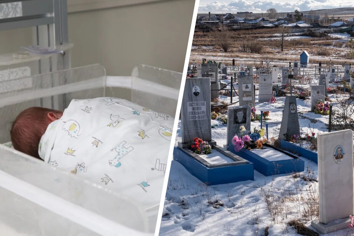 Умерли ноябрь 2022. Хафизов дмитрий иосифович. Умерли ноябрь 2022. Могила валерия гаркалина. Прощание с дмитрием герасименко.