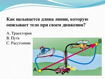 Длина траектории движения называется