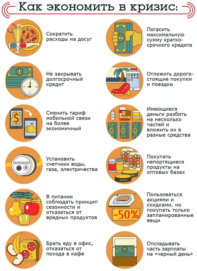 Месяц экономии. Правила как сэкономить семейный бюджет. как сэкономить деньги. способы экономии денег. советы для экономии денег.