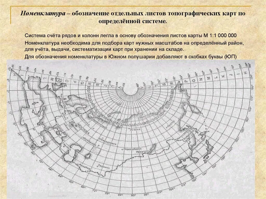 Военная топография разграфка и номенклатура топографических карт. Номенклатура листов топографических карт 1:1000000. Номенклатура листов топографических карт масштаба 1 2000-3000. Номенклатура карт м1:50000.