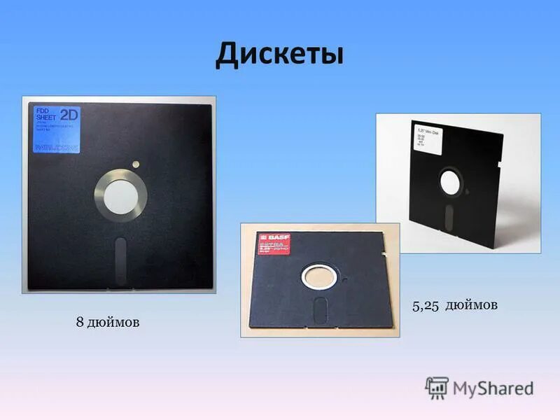 Гибкие магнитные диски емкость носителя. Размер дискеты. 25. Нгмд 5. Флоппи диск 8 дюймов.