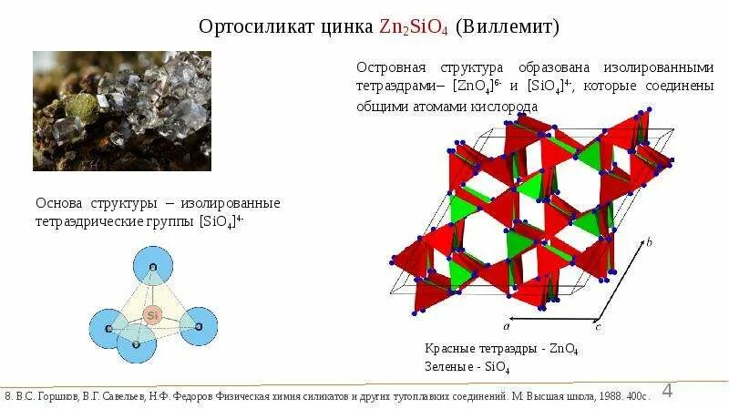 Zn sio2 реакция. Структура ZN. Sio4 структура. Виллемит кристаллическая решетка. Виллемит структура.