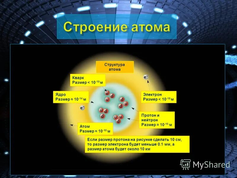 В атоме золота электронов