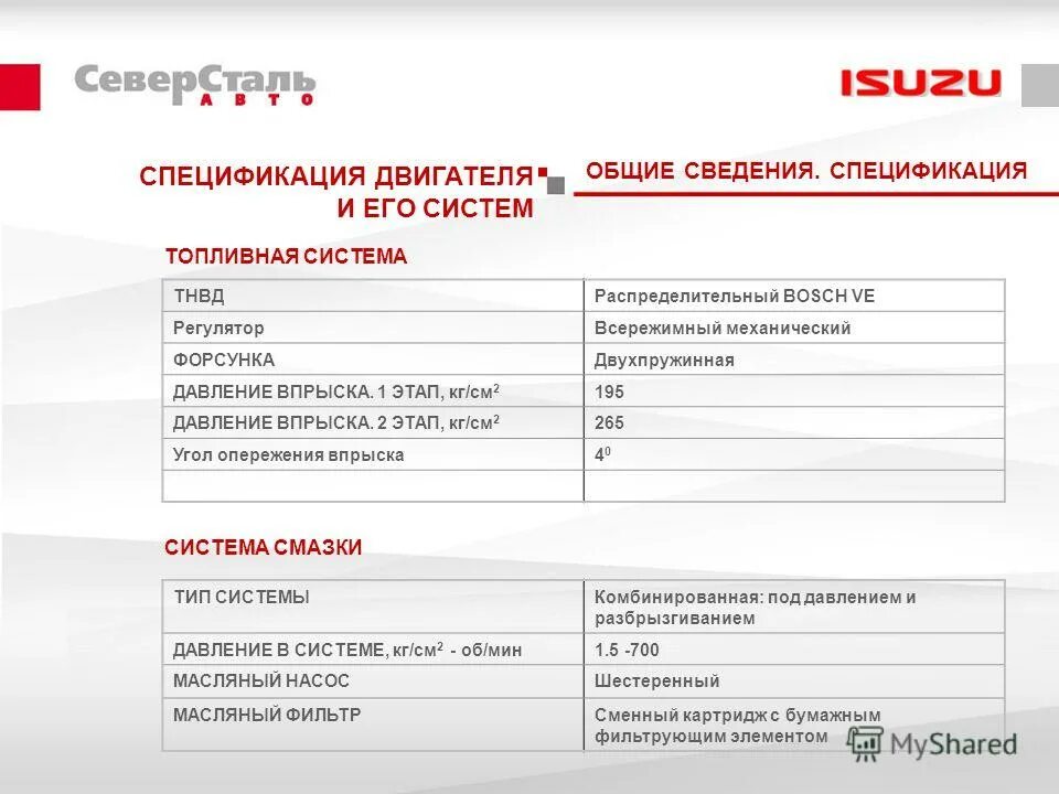 спецификация двигателей. спецификация масла моторного для двигателя d4fb. общие сведения характеристик двигателя. чертёж электродвигателя со спецификацией. спецификация двигателей.