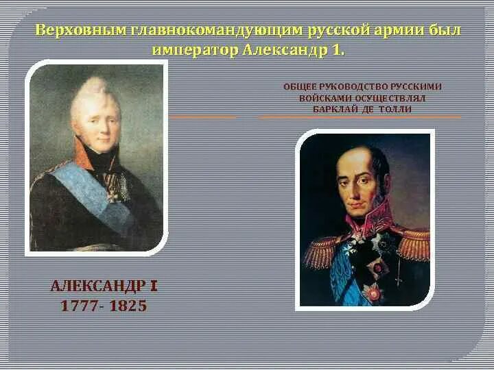 Верховный главнокомандующий русской армии. Главнокомандующие при Александре 1. Верховным главнокомандующим был назначен