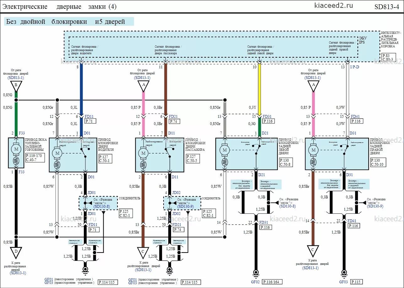 Управление сид. Схема центрального замка Киа СИД 2008 года. Kia Ceed 2011 Центральный замок схема. Электрические схемы Киа СИД 2013 года. Схема проводки Киа СИД 2010.