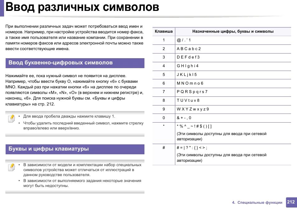 Цифры верхнего и нижнего регистра. Имя пользователя буквенно-цифровые символы. Знаки верхнего и Нижнего регистра. Символы Нижнего регистра. Буквенно-цифровые символы в Нижнем регистре что это.