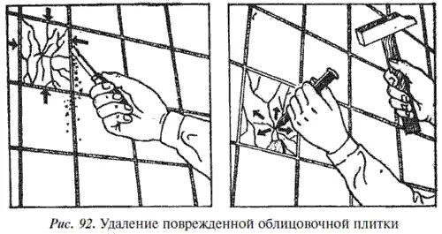 Подготовка поверхности под облицовку плитками