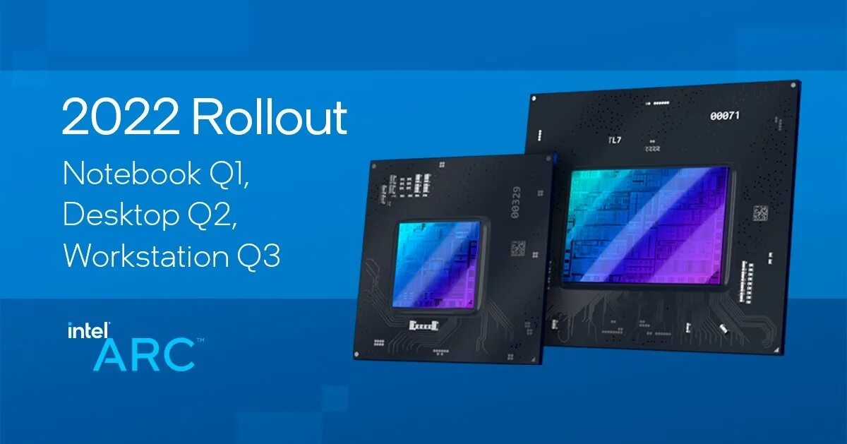 Intel arc pro graphics windows. Intel arc a780. intel arc pro. intel arc pro a40. видеокарта от интел 2025.