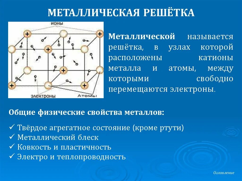 Метом это. Схема металлической кристаллической решетки. Физико химические свойства металлической решетки. Параметры металлической кристаллической решетки. Тип кристаллической решетки металлической связи.