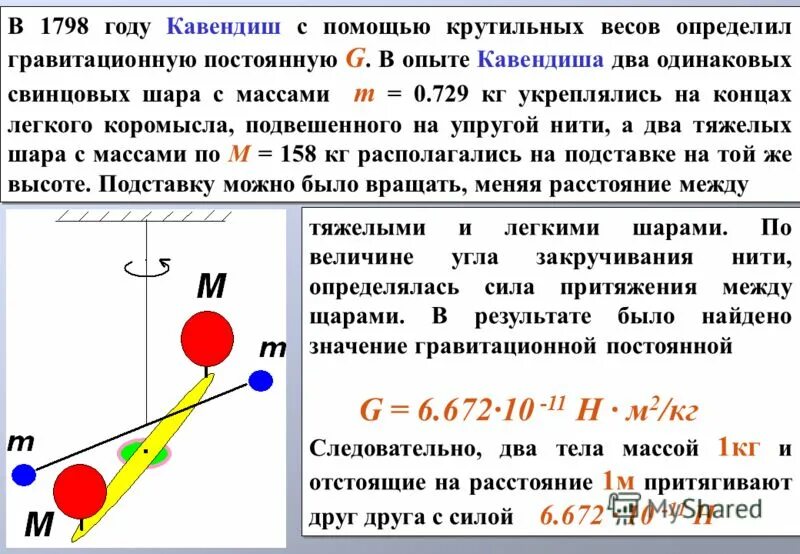 Стали точками притяжения. Опыт Кавендиша закон Всемирного тяготения. Измерение гравитационной постоянной. Измерение гравитационной постоянной опыт Кавендиша.