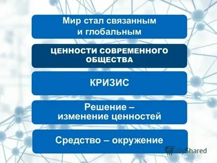 Изменение ценностей в российском обществе