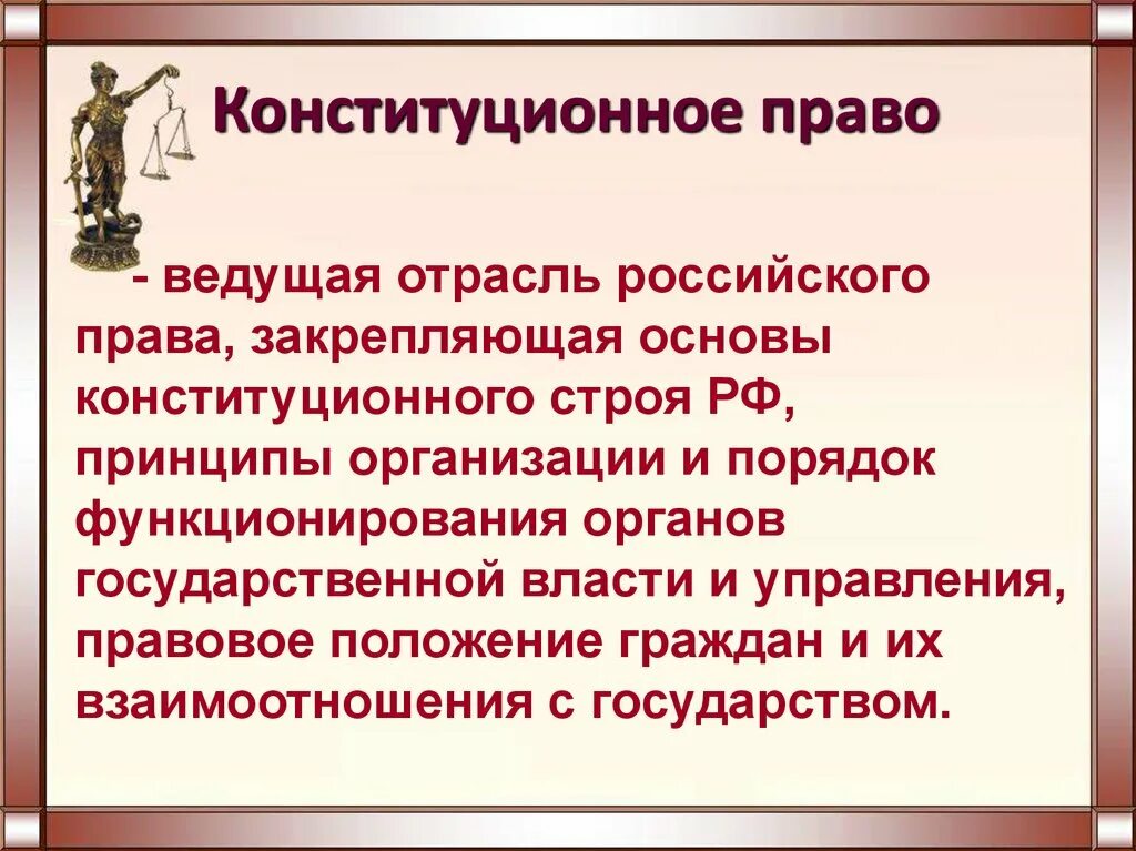 Конституционно еараво. Конституционное Парво. 1 конституционное право