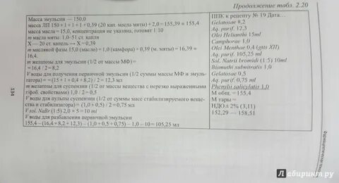 1 капля в рецепте