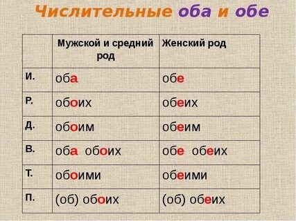 В обоих задачах или обеих