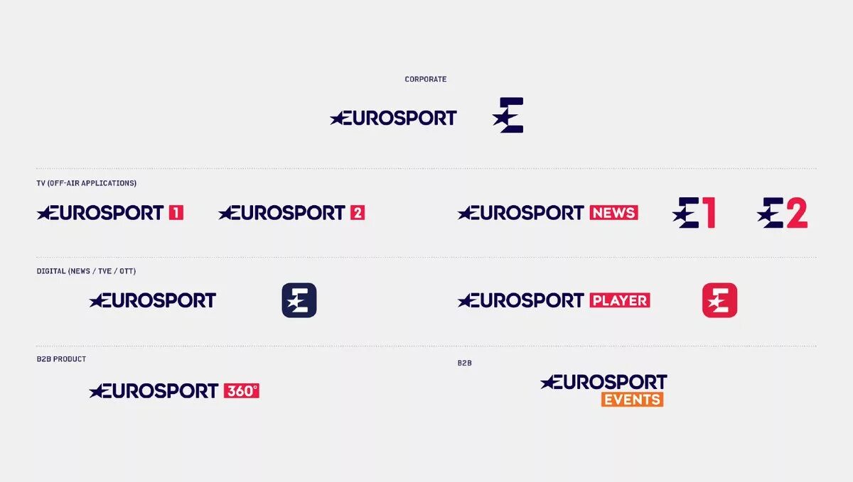 Евроспорт1 тв программа. Евроспорт. Евроспорт Телепрограмма. Евроспорт 1. Евроспорт Невс.