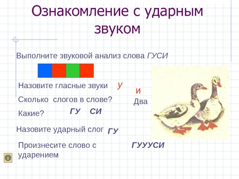 Звуковой анализ. Звуковой анализ слова. Звуковой анализ для дошкольников. Анализ слова гуси.